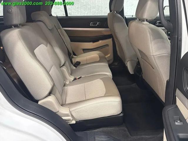 2018 Ford Explorer Base