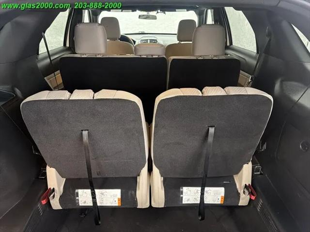 2018 Ford Explorer Base