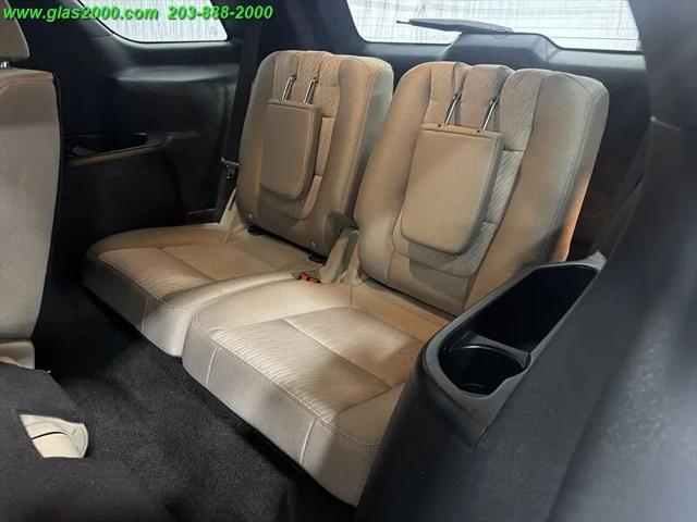 2018 Ford Explorer Base