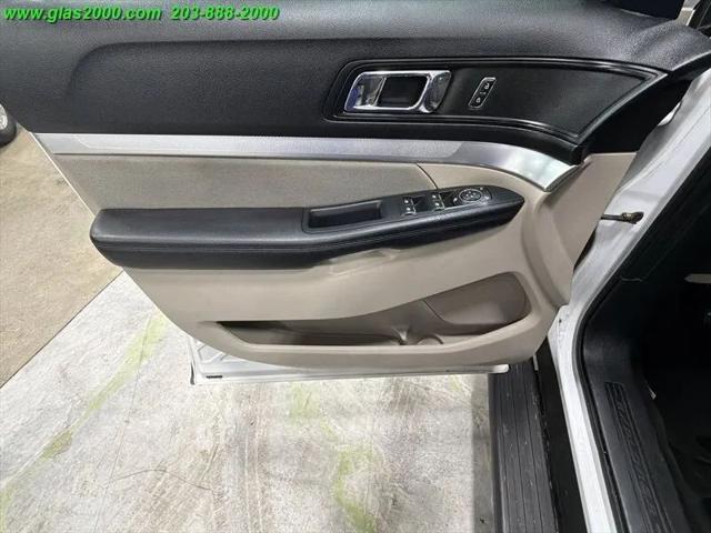 2018 Ford Explorer Base