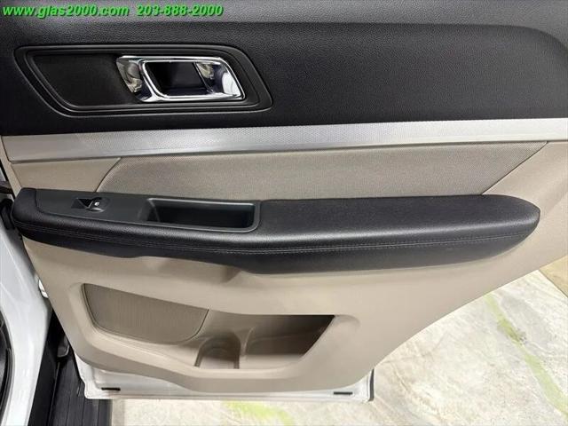 2018 Ford Explorer Base