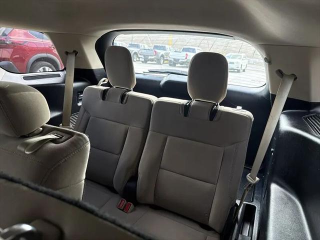 2021 Ford Explorer Base