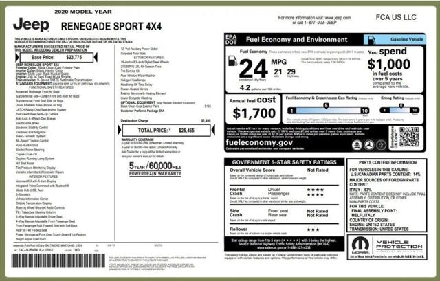 2020 Jeep Renegade Sport 4x4