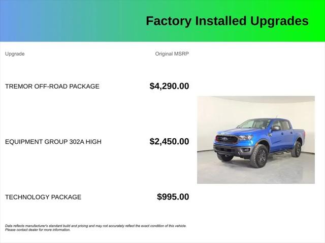 2023 Ford Ranger XLT