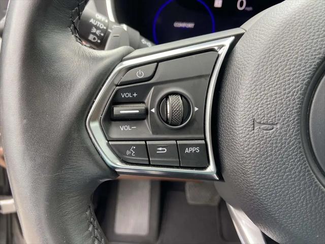 2023 Acura MDX Technology Package