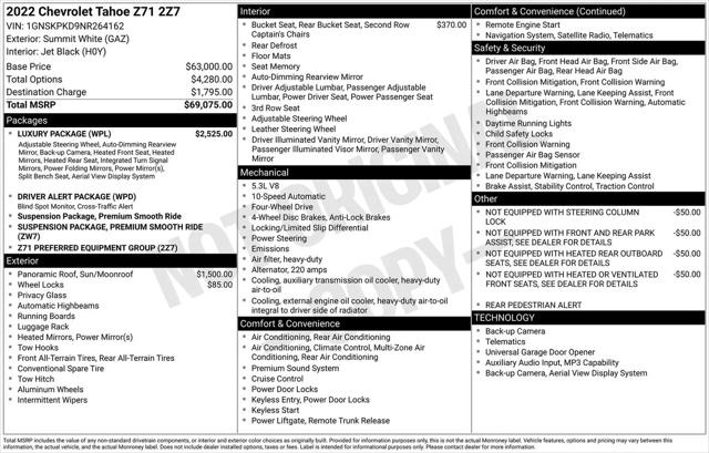2022 Chevrolet Tahoe 4WD Z71