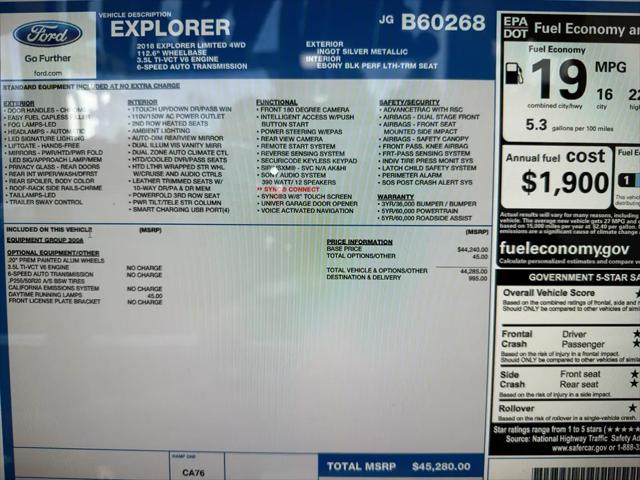 2018 Ford Explorer Limited