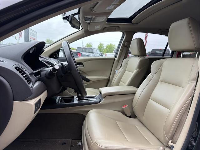 2017 Acura RDX Base