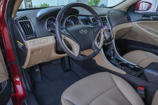 2013 Hyundai Sonata Limited