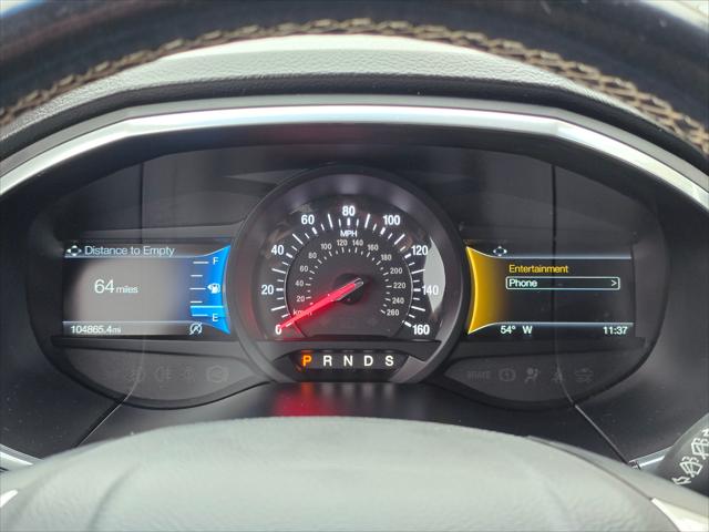 2019 Ford Edge ST