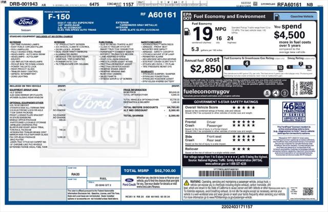 2024 Ford F-150 XLT