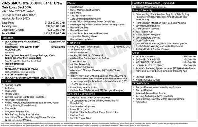 2025 GMC Sierra 3500HD Crew Cab, Long Bed, Denali DRW, 4WD