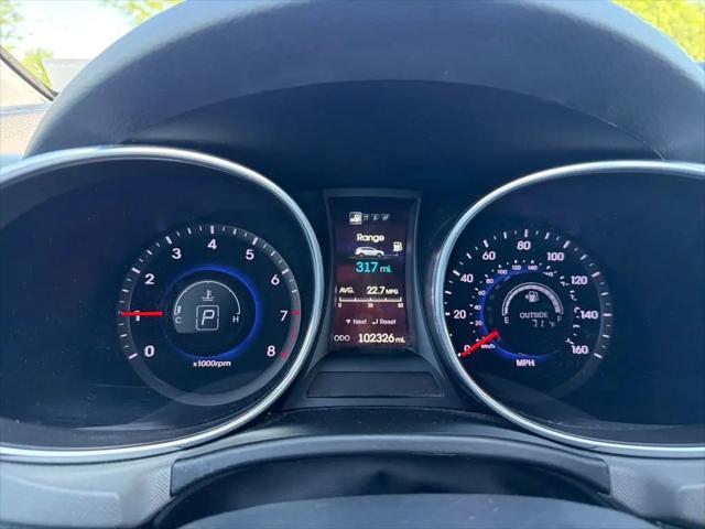 2015 Hyundai Santa Fe Limited