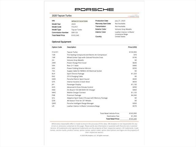 2020 Porsche Taycan Turbo