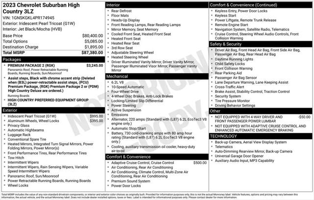 2023 Chevrolet Suburban 4WD High Country