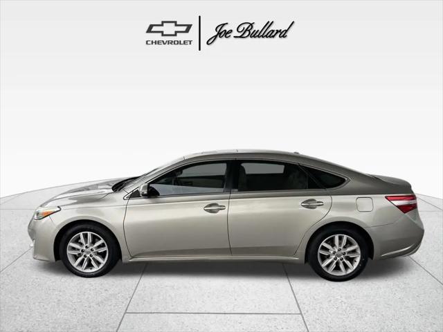 2015 Toyota Avalon XLE
