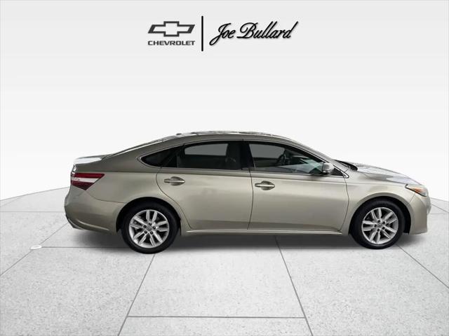 2015 Toyota Avalon XLE