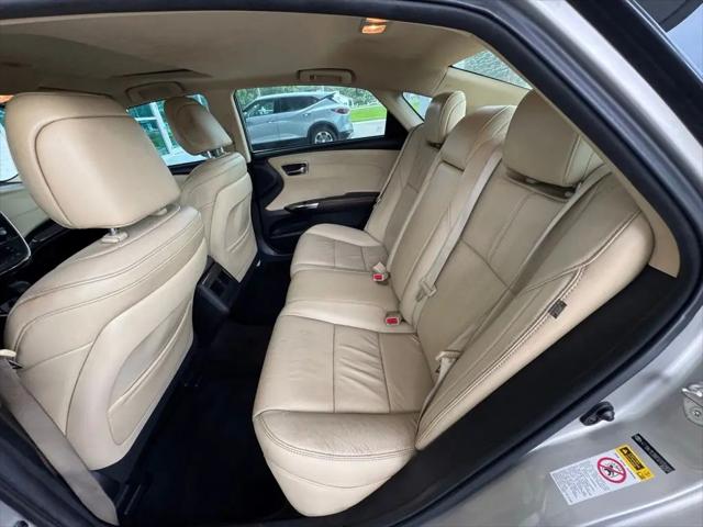 2015 Toyota Avalon XLE