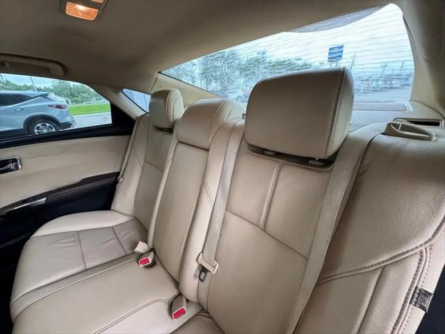 2015 Toyota Avalon XLE
