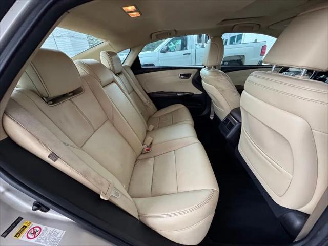 2015 Toyota Avalon XLE