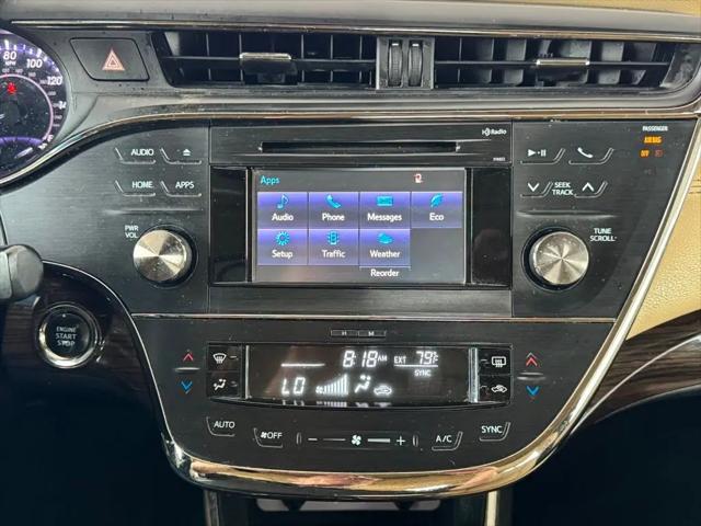2015 Toyota Avalon XLE