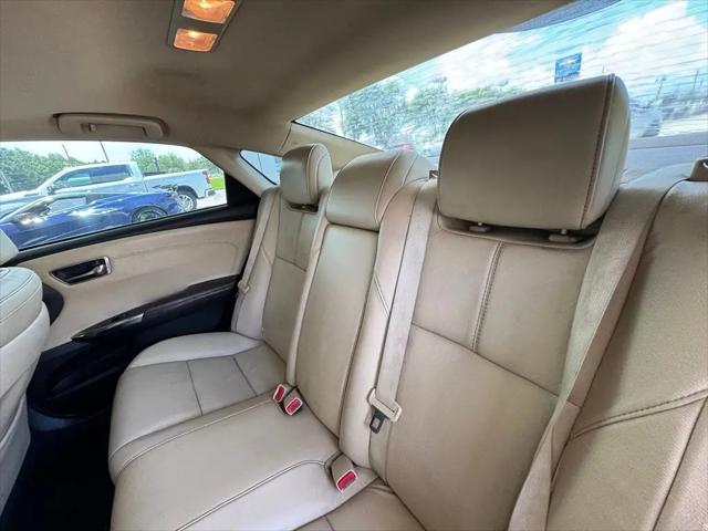 2015 Toyota Avalon XLE