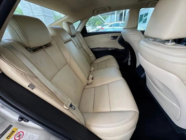 2015 Toyota Avalon XLE