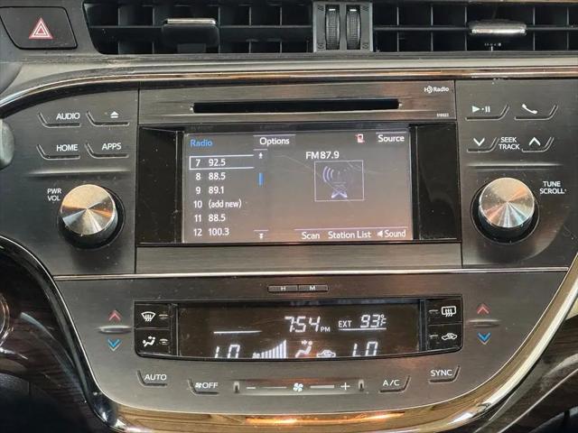 2015 Toyota Avalon XLE