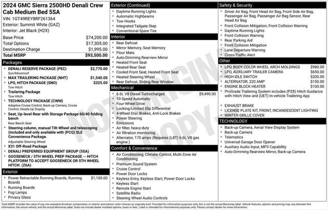 2024 GMC Sierra 2500HD 4WD Crew Cab Standard Bed Denali