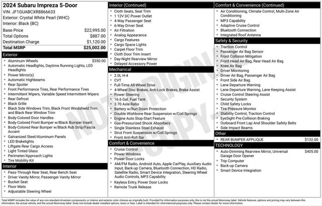 2024 Subaru Impreza Base 5-Door