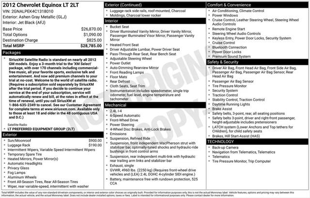 2012 Chevrolet Equinox 2LT