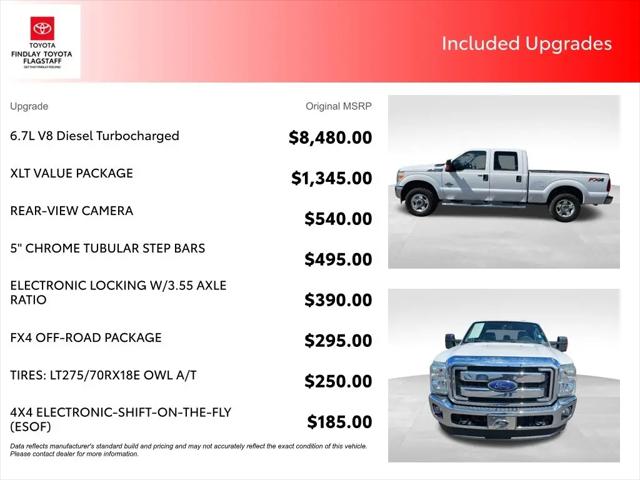 2016 Ford F-250 XLT