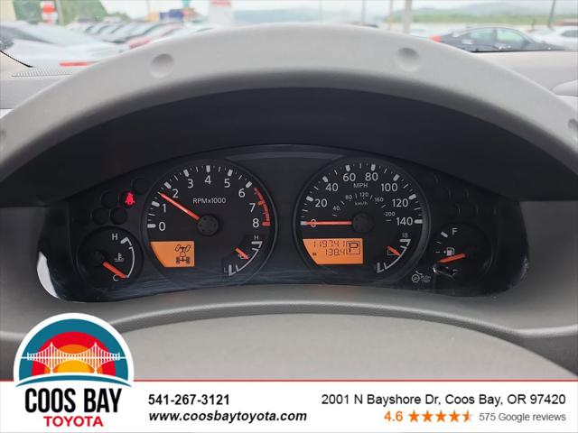 2019 Nissan Frontier SV