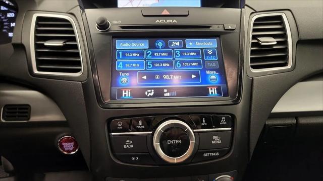 2018 Acura RDX Technology Package