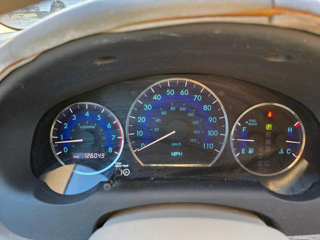 2006 Toyota Sienna LE