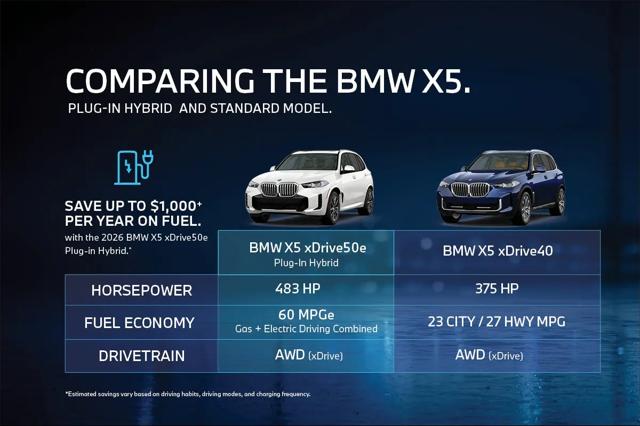 2026 BMW X5 xDrive50e