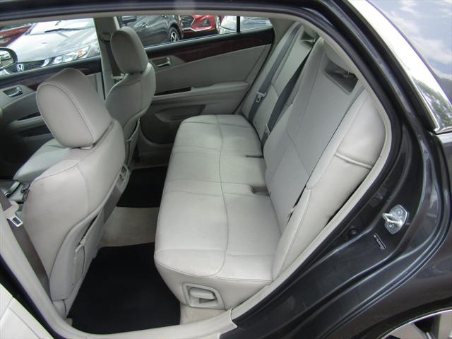 2011 Toyota Avalon Limited