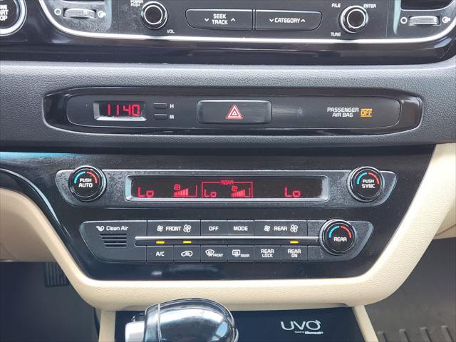 2015 Kia Sedona EX