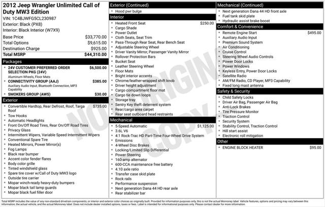 2012 Jeep Wrangler Unlimited Rubicon