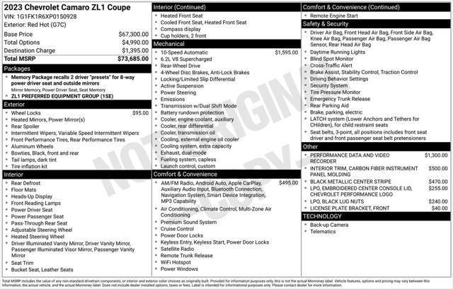 2023 Chevrolet Camaro RWD Coupe ZL1