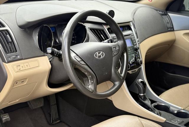 2013 Hyundai Sonata Hybrid Limited 4dr Sedan