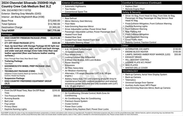 Used 2024 Chevrolet Silverado 2500HD 4WD Crew Cab Standard Bed High Country For Sale in Muscle Shoals, AL