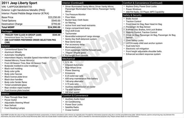 2011 Jeep Liberty Sport