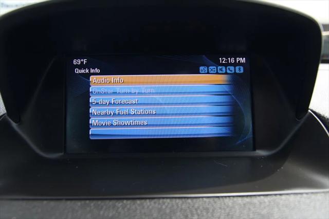 2015 Buick Encore Convenience