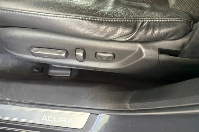 2015 Acura RDX Technology Package