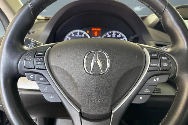 2015 Acura RDX Technology Package