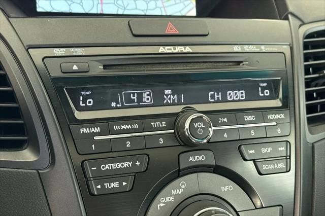 2015 Acura RDX Technology Package