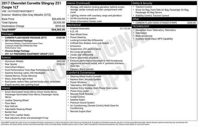 2017 Chevrolet Corvette Stingray Z51