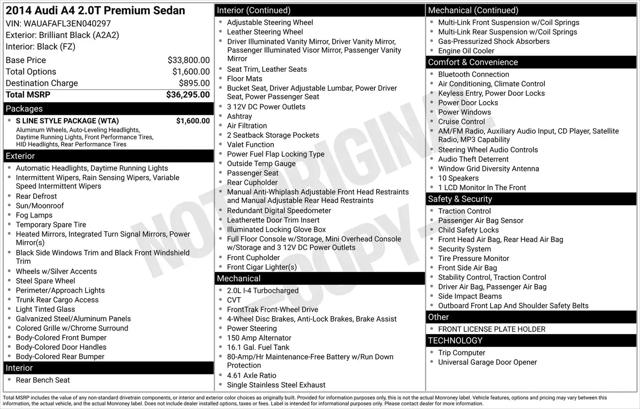 2014 Audi A4 2.0T Premium