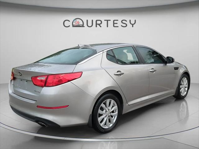 2015 Kia Optima EX